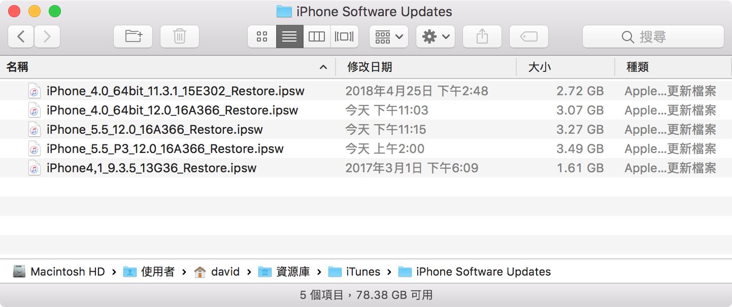 每次從 iTunes 更新 iOS，下載的 IPSW 韌體都會一直保留在系統裡。